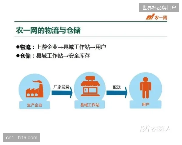 单点票务执行模式正在退散至赛事运营服务的边缘